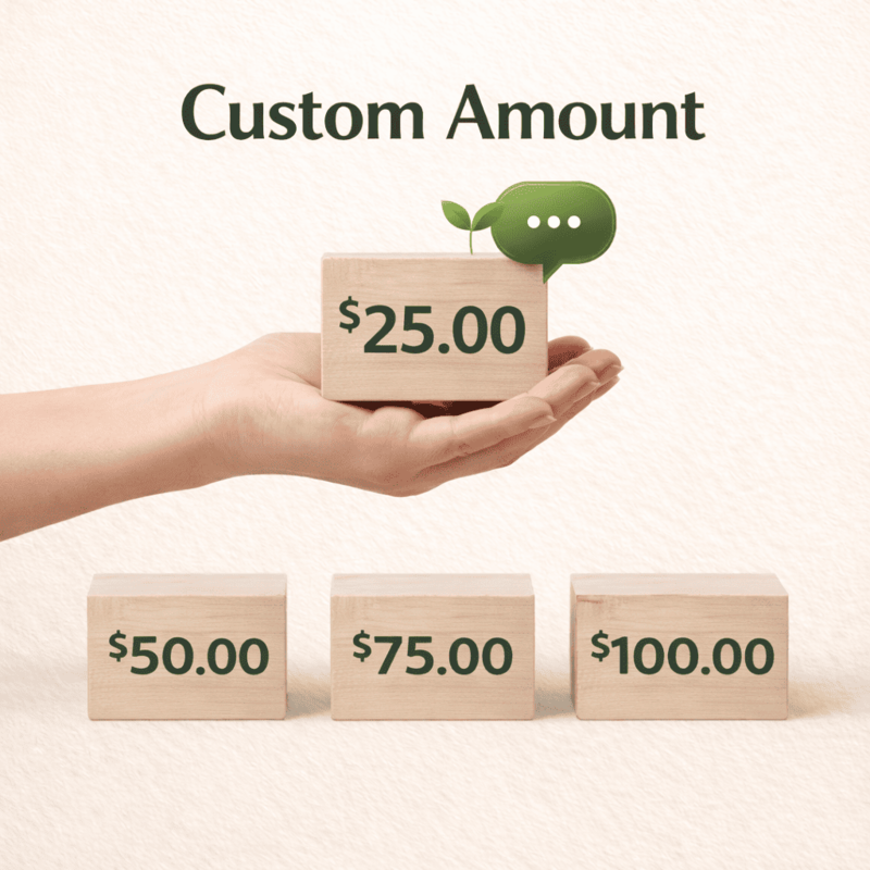 Greenii Impact Contribution