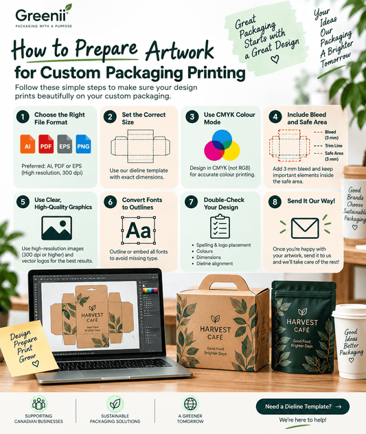 How to Prepare Artwork for Custom Packaging Printing