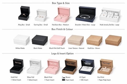 Custom Printed Jewelry Boxes (Logo Printed) — Canada
